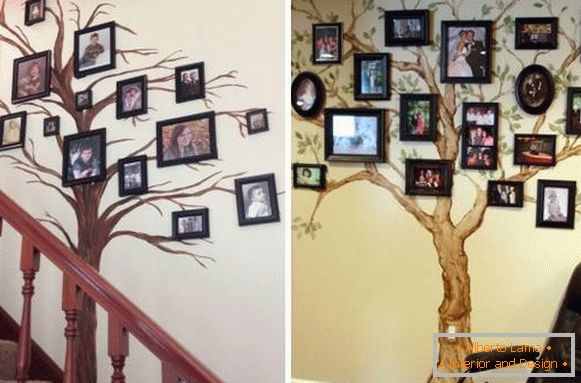 Идеје за украшавање зидова са фотографијама - породично стабло