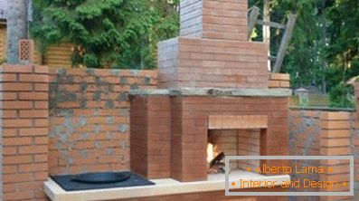 Врсте каминских улица и карактеристике њиховог полагања (41